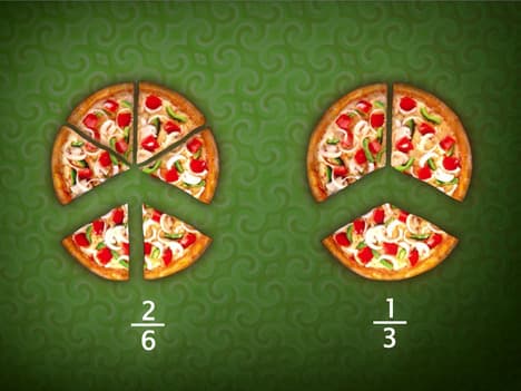 Equivalent Fractions