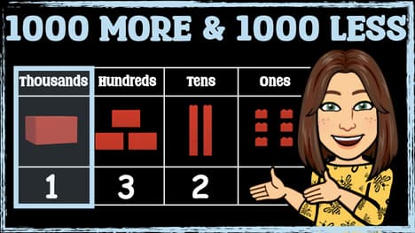 Understanding Place Value: Adding and Subtracting 1000