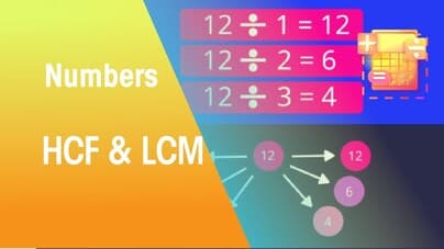 HCF and LCM | Numbers | Maths