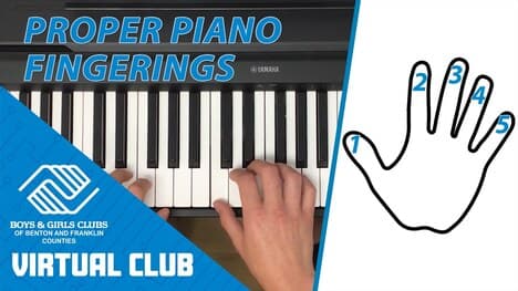 Proper Piano Fingerings: How To Play C Major Scale
