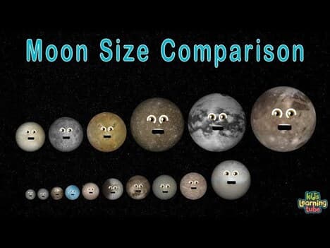 Moon Size Comparison | 3D Size Comparisons of the Universe