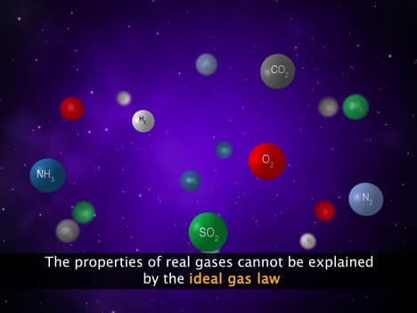 Behaviour of Real Gases