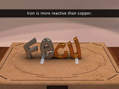 Reactions with Bases and Displacement Reactions