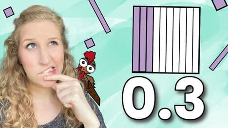 Decimal Models | Tenths and Hundredths