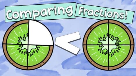 Comparing Fractions with Visual Models - A Step-by-Step Guide for 4th Graders (MINI)