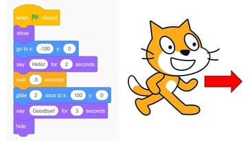 How to Make a Simple Animation in Scratch