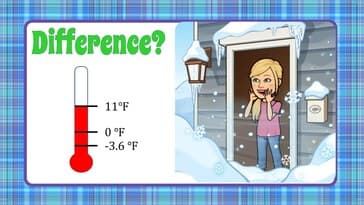 Finding Difference on a Vertical Number Line