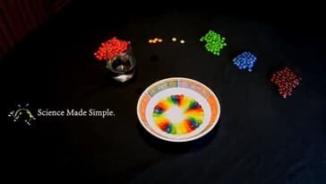 Diffusion - Part 1: Skittles Demonstration