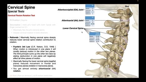 Cervical Flexion Rotation Test | Rationale & Demonstration
