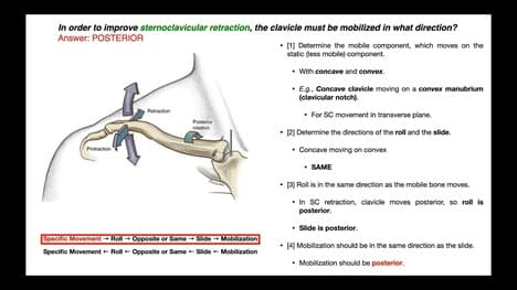 Convex-Concave Rules for Mobilizing the SC Joint