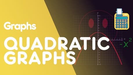 Quadratic Graphs - Roots and Y-Intercept