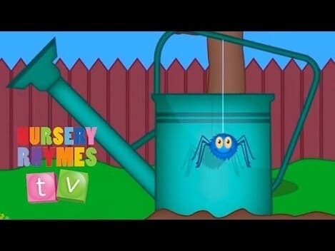 INCY WINCY SPIDER *ADVENTURE* | New Nursery Rhymes | English Songs For Kids | Nursery Rhymes TV