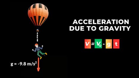Acceleration Due to Gravity