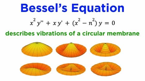 Special Second-Order Differential Equations: Cauchy-Euler, Nonlinear, and More