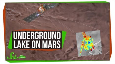 A Giant Underground Lake on Mars! | Breaking News