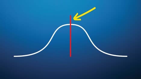 What is the Most Average Thing?