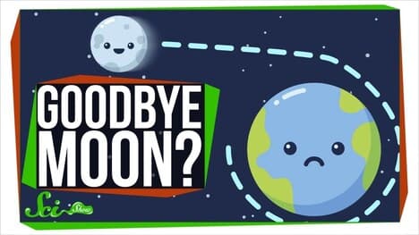 Will the Moon Ever Leave the Earth's Orbit?