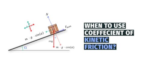Static Friction Vs Kinetic Friction