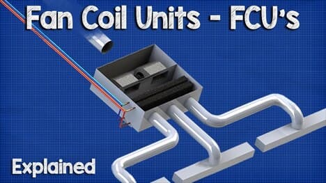 Fan Coil Unit - FCU HVAC