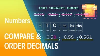 Compare & Order Decimals | Numbers | Maths