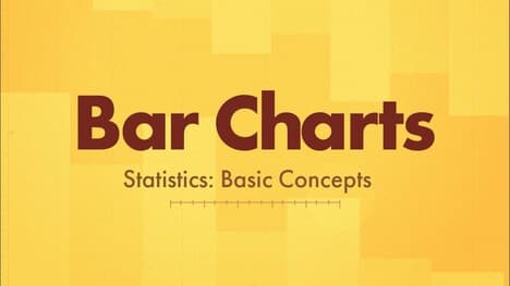Understanding Statistics: Creating and Interpreting Bar Charts
