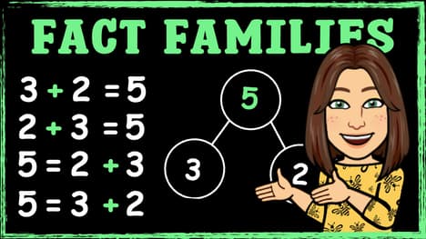 Exploring Addition Fact Families within 10