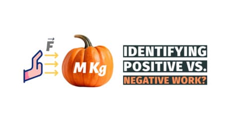 Work Done is Equal to Change in Kinetic Energy. Why?