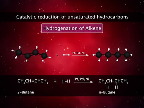 Alkanes - Preparation, properties and uses