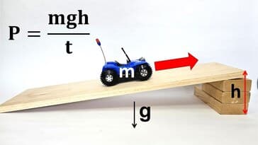 Find the Horsepower of a Toy Car | Science Project
