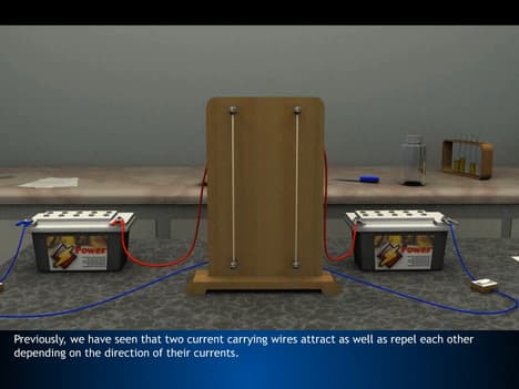 Force Between Two Parallel Currents - The ampere