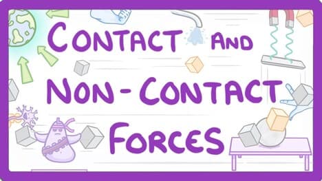 GCSE Physics - Contact and Non-Contact Forces #40