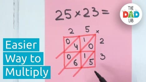 How to Multiply Using Squares