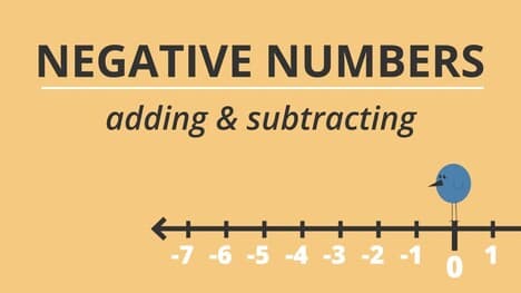Mastering Negative Number Operations: A Bird's Eye View Trick
