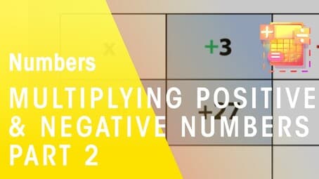 Another Method For Multiplying Positive & Negative Numbers