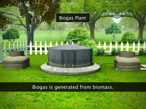 Biogas Energy