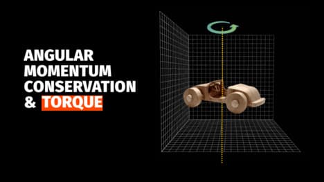 Physics Problem: Inelastic Rotational Collision with Angular Momentum Conservation