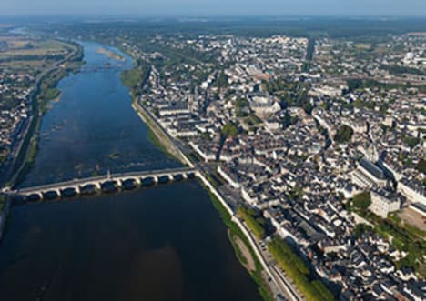 Population: Physical Factors