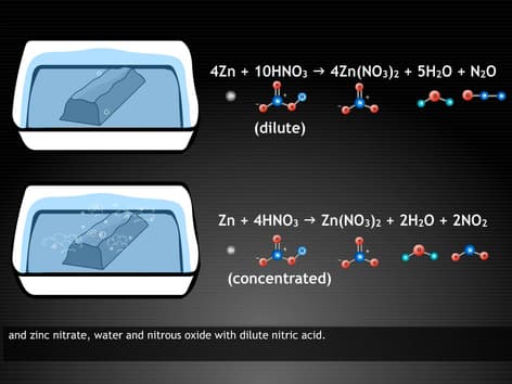 Uses - Oxides of nitrogen