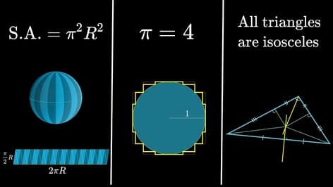 How to lie using visual proofs