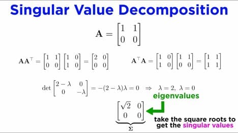 Further Matrix Decompositions: LU, Cholesky, QR, and SVD