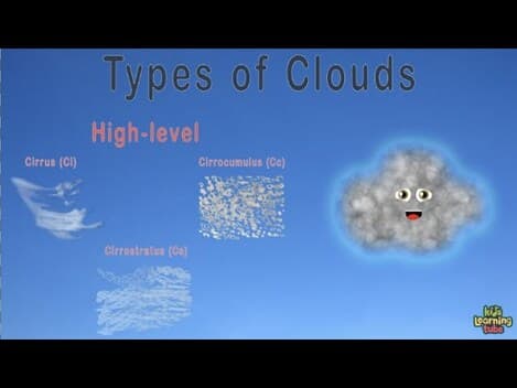 Types of Clouds /Cloud Facts