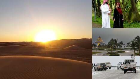 Saudi Arabia Climate