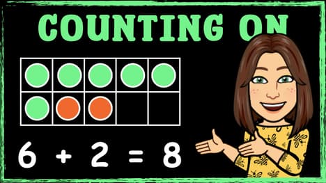 Mastering Addition: Adding Together and Counting On