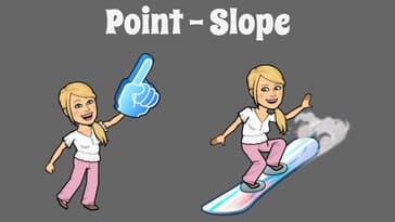 Point Slope Form Explained