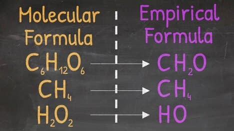 Chemistry - Molecular and Empirical Formulas Explained - What's the difference?