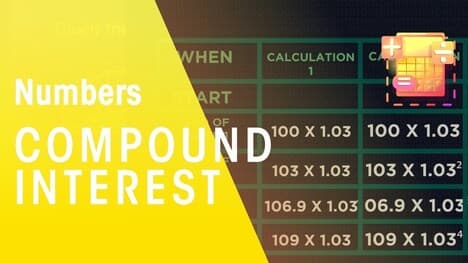 Compound Interest