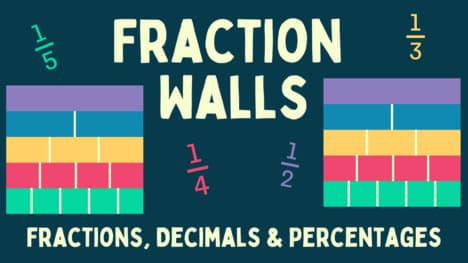 How to Use a Fraction Wall