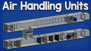 How Air Handling Units work