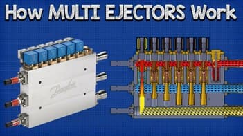 How Multi ejectors work - working principle CO2 refrigeration