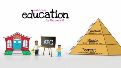 Introducing: the virtual school